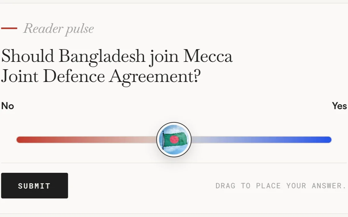 Bangladesh's Gulf Gambit and India's Cautious Silence
