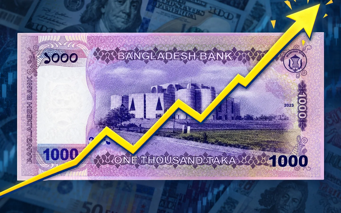 Taka Gains Against Dollar After Five and a Half Years