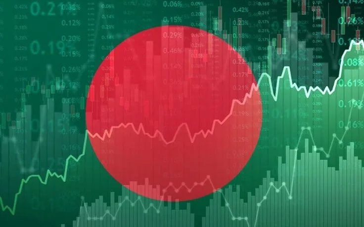 Invest Bangladesh Reports Progress on 180-Day Investment Plan